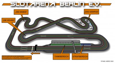 Streckenlayout Hauptbahn