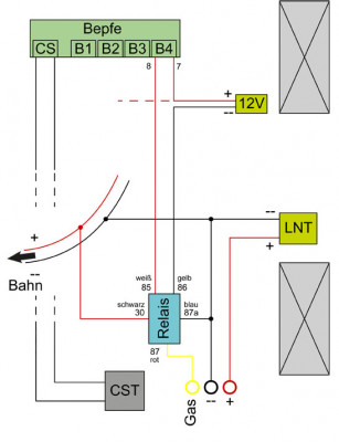 Holzbahn_Verstromung.jpg